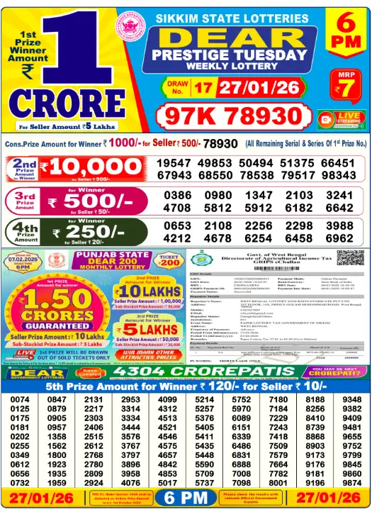 dear-lottery-sambad-6-pm-27-january-2026-winner-list