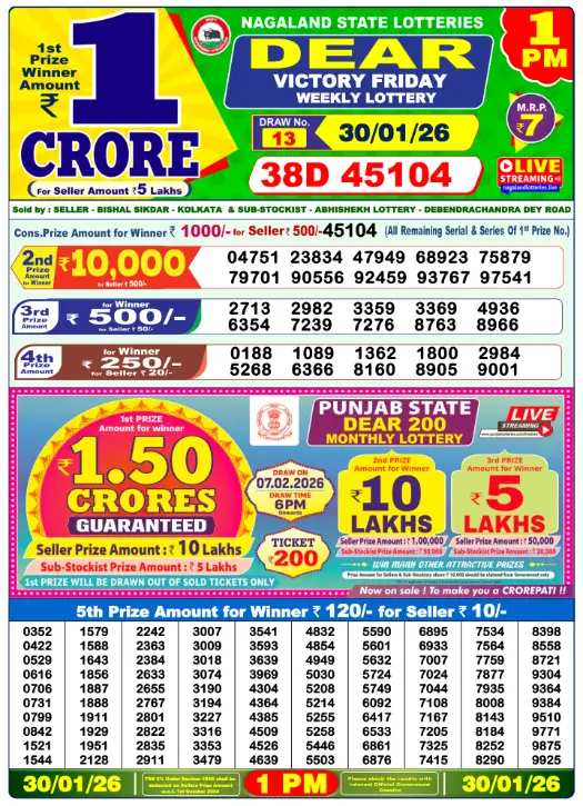dear-lottery-sambad-1-pm-30-january-2026-winner-list