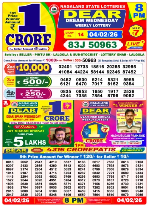 February 04 2026
 Result 8 PM