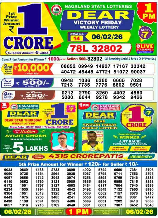 dear-lottery-sambad-1-pm-6-February-2026-winner-list