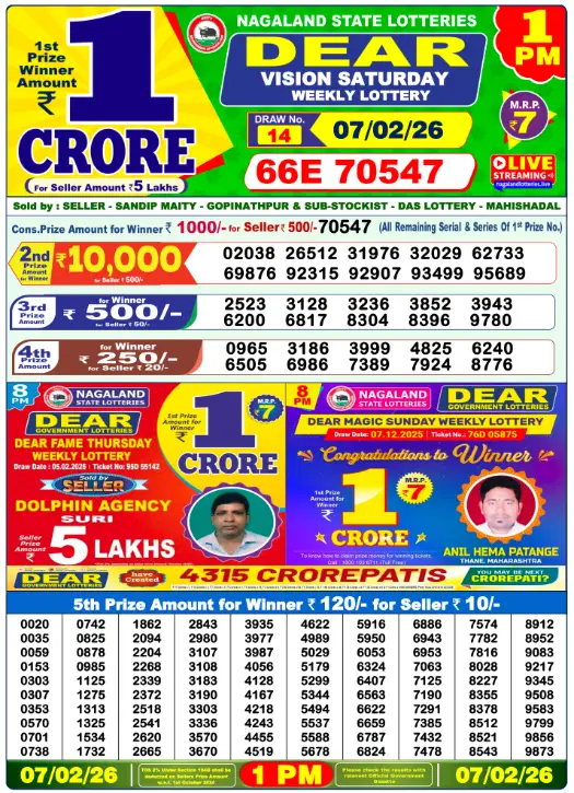 dear-lottery-sambad-1-pm-7-February-2026-winner-list