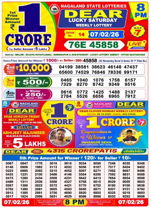 dear-lottery-sambad-8-pm-7-February-2026-winner-list