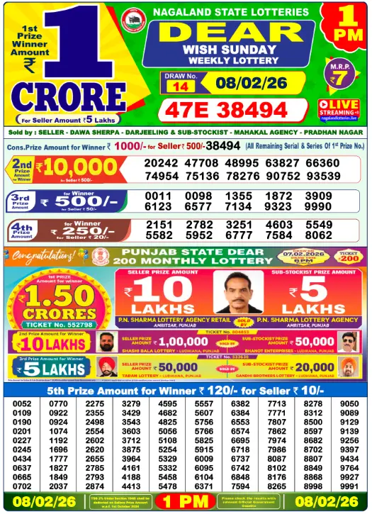 dear-lottery-sambad-1-pm-8-February-2026-winner-list