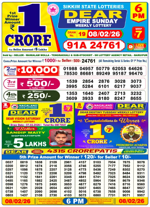dear-lottery-sambad-6-pm-8-February-2026-winner-list