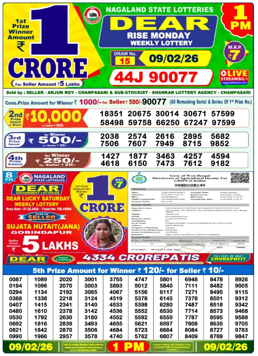 dear-lottery-sambad-1-pm-9-February-2026-winner-list