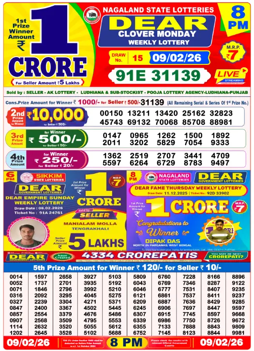 dear-lottery-sambad-8-pm-9-February-2026-winner-list