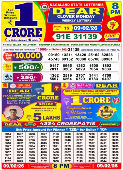 February 09 2026
 Result 8 PM