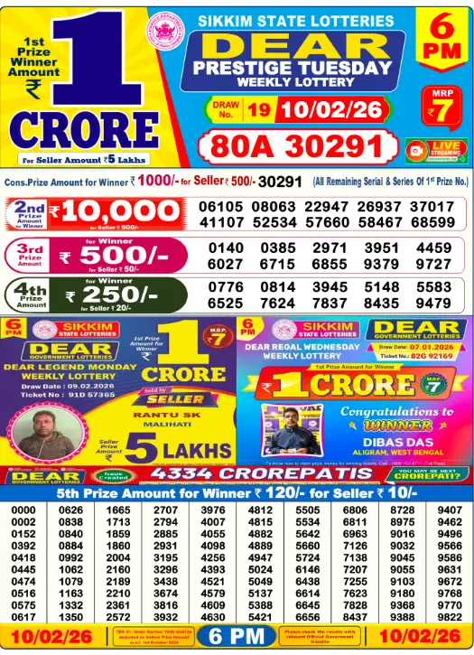 dear-lottery-sambad-6-pm-10-February-2026-winner-list