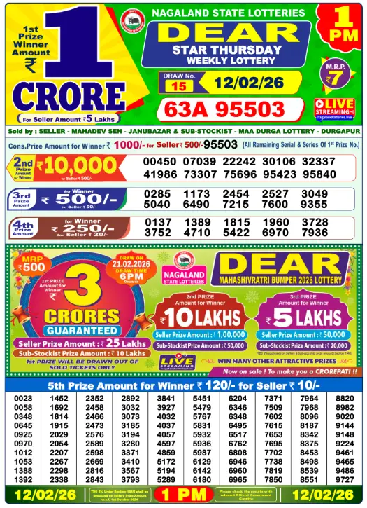 dear-lottery-sambad-1-pm-12-February-2026-winner-list