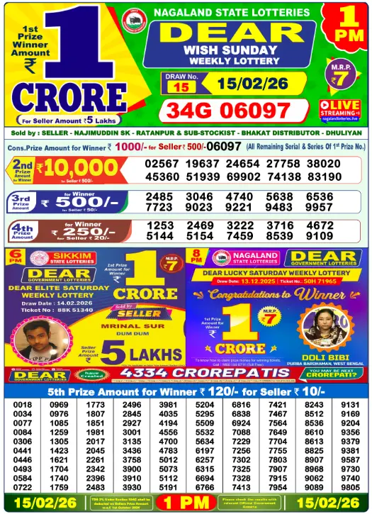 dear-lottery-sambad-1-pm-15-February-2026-winner-list