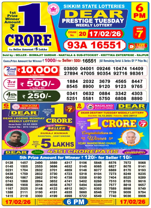 dear-lottery-sambad-6-pm-17-February-2026-winner-list