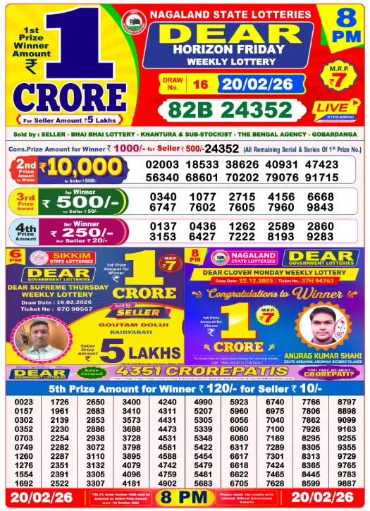 dear-lottery-sambad-8-pm-20-February-2026-winner-list