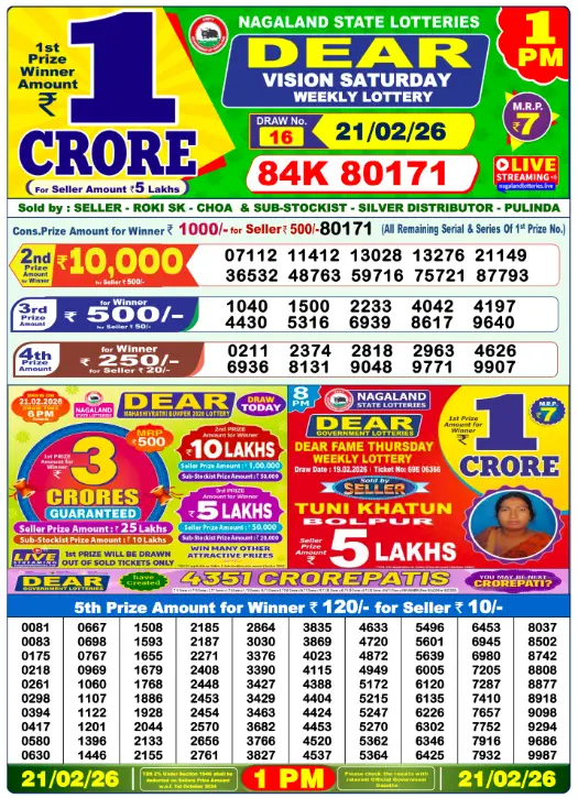 dear-lottery-sambad-1-pm-21-February-2026-winner-list