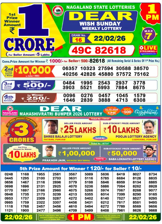 dear-lottery-sambad-1-pm-22-February-2026-winner-list