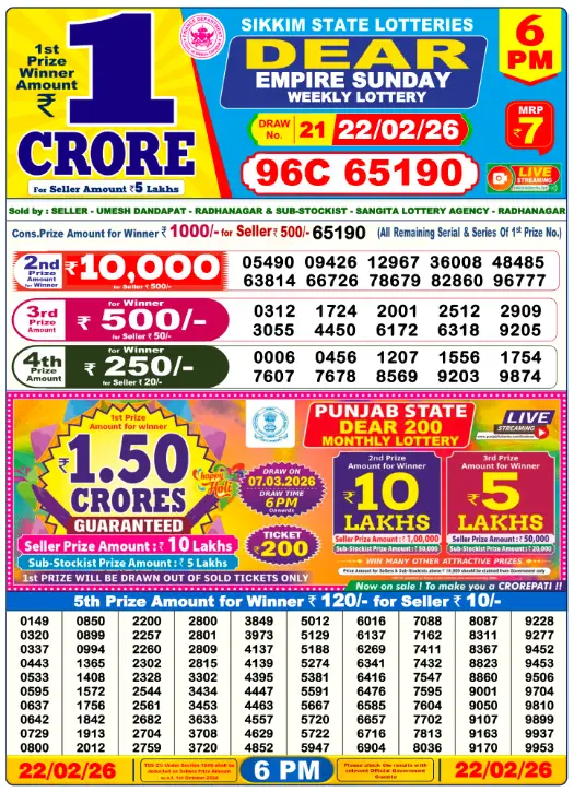 dear-lottery-sambad-6-pm-22-February-2026-winner-list