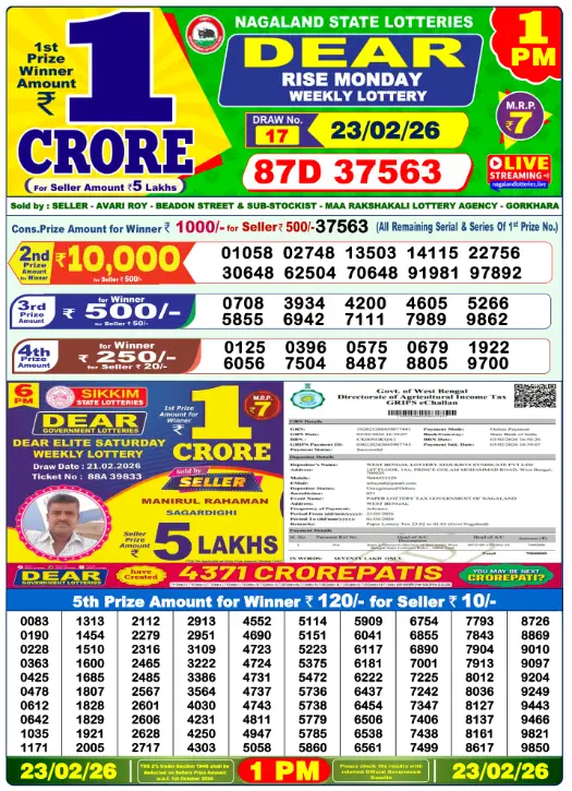 dear-lottery-sambad-1-pm-23-February-2026-winner-list