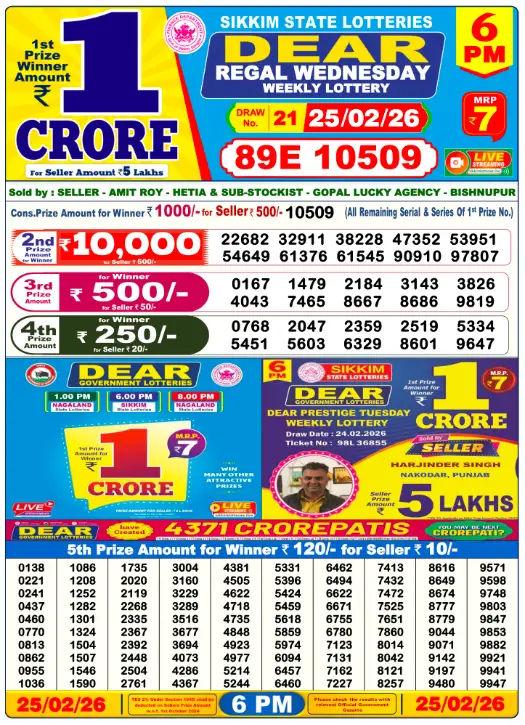 dear-lottery-sambad-6-pm-25-February-2026-winner-list