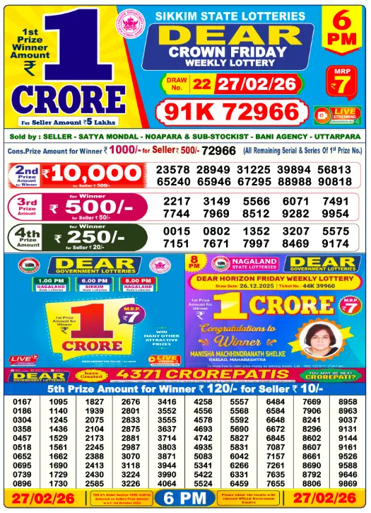 dear-lottery-sambad-6-pm-27-February-2026-winner-list