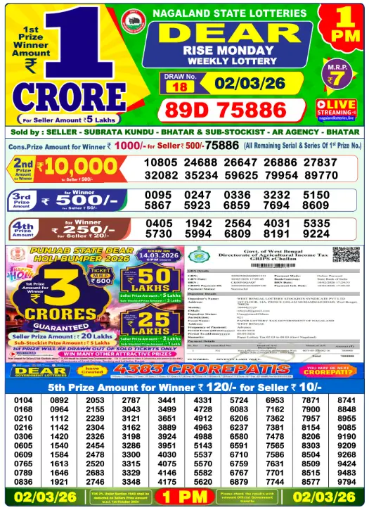 dear-lottery-sambad-1-pm-2-March-2026-winner-list