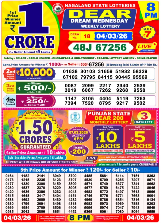 dear-lottery-sambad-8-pm-4-March-2026-winner-list