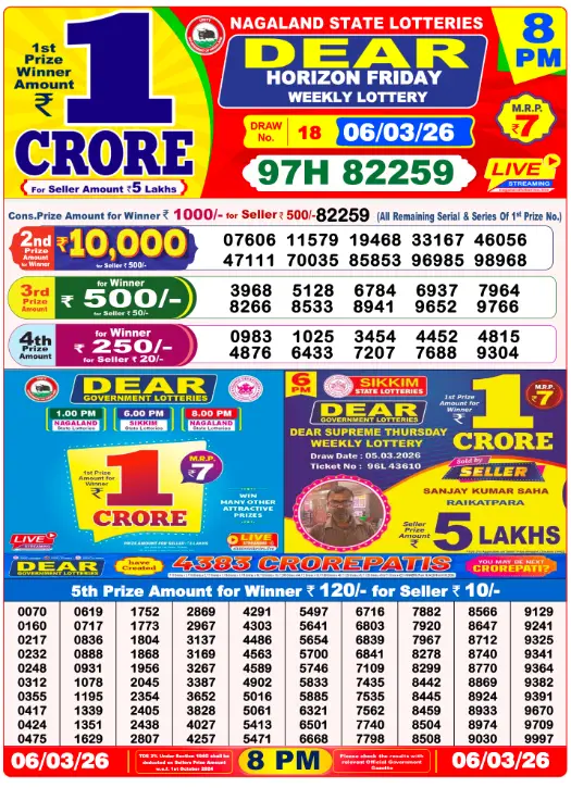 dear-lottery-sambad-8-pm-6-March-2026-winner-list