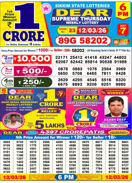 dear-lottery-sambad-6-pm-12-march-2026-winner-list